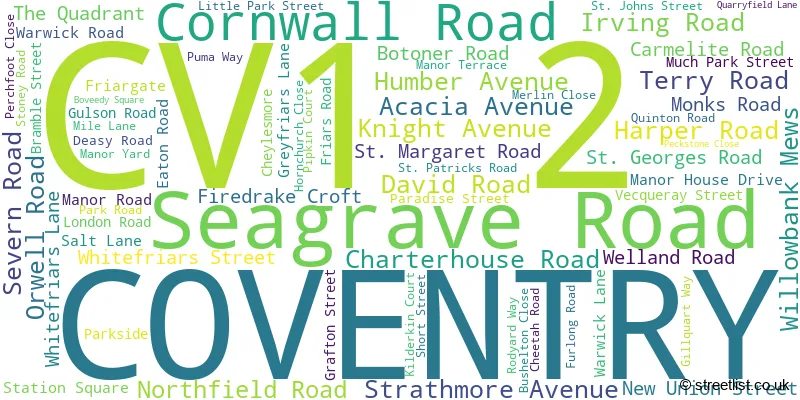 A word cloud for the CV1 2 postcode